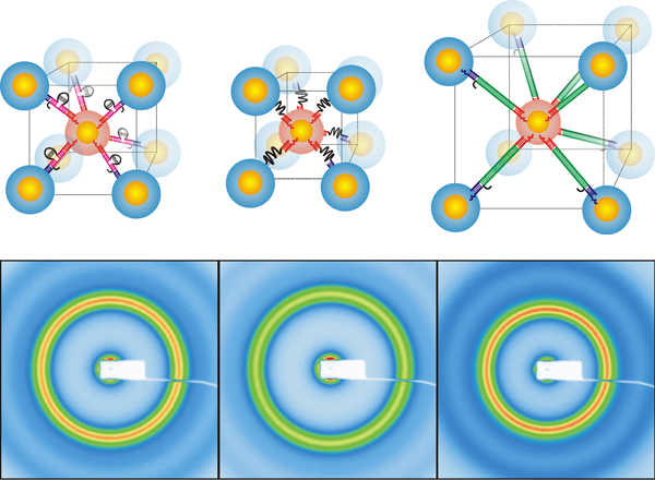 Illustrations show how a 3-D crystal made from nanoparticles changes between two distinct states